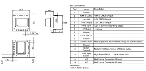 TM2525BM-10MHz-A