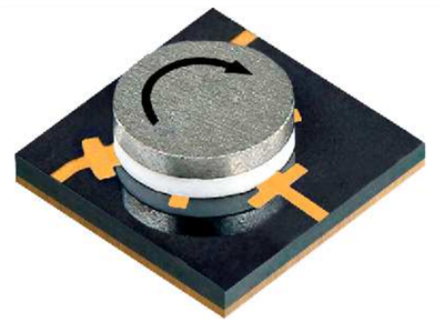 CMICM4650