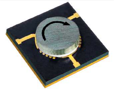 CMICM7580