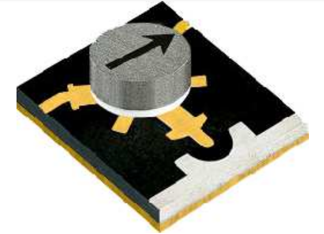 CMIIM95105 - Microstrip Isolators | quanticcorry