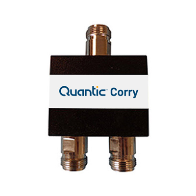 Directional Couplers