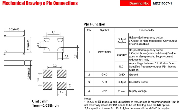 XO3225AL-76.8MHz-A