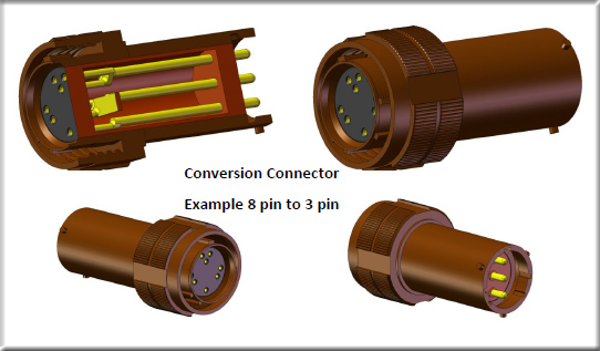 Conversion Connectors - FilConn Products | Cristek Interconnects, LLC