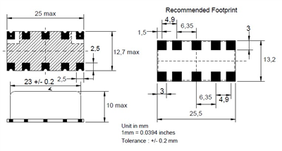 DEI9511-70MHz
