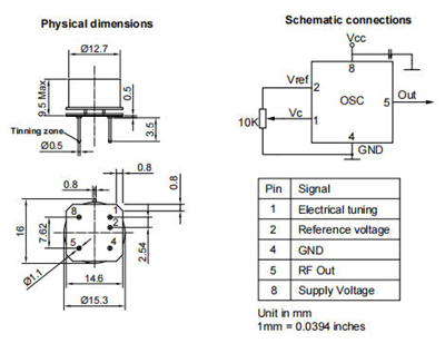 OCXO3313C-100MHz-687221