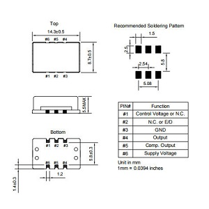 TCXO1487BE-100MHz-A-V