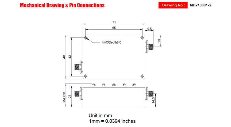 DEI5795-1621.25MHz