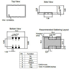 TCXO1496BJ-200MHz-B-V
