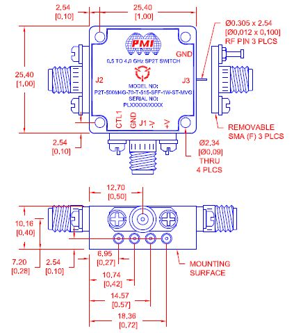 P2T-500M4G-70-T-515-SFF-23DBM-ST-MVG