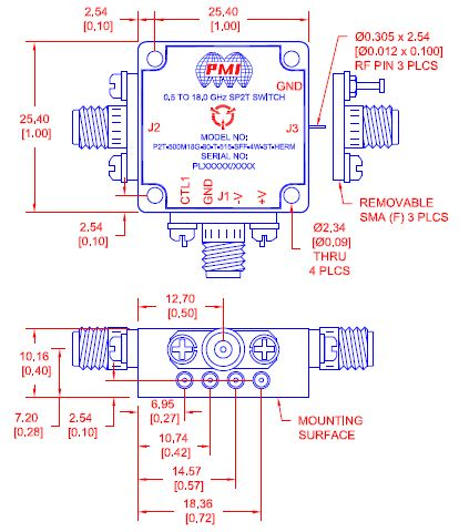 P2T-500M18G-80-T-515-SFF-4W-ST-HERM