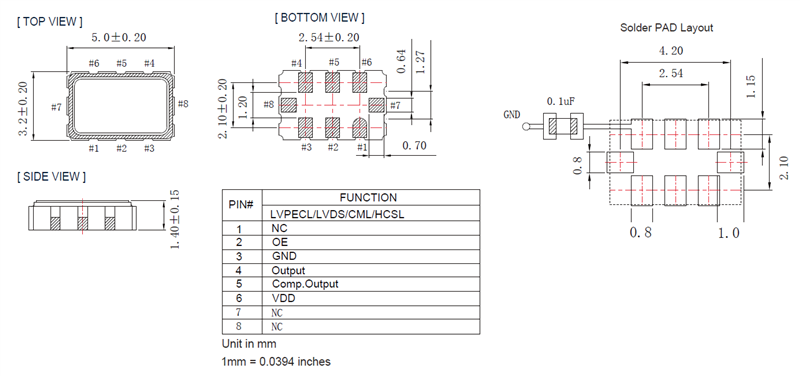 FXO5300BM-LVDS