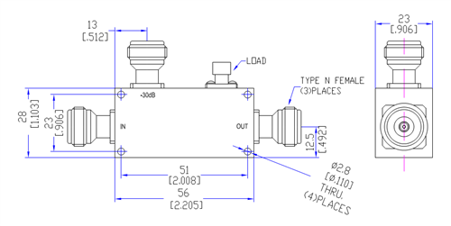 PDC-2G4G-30-NFF