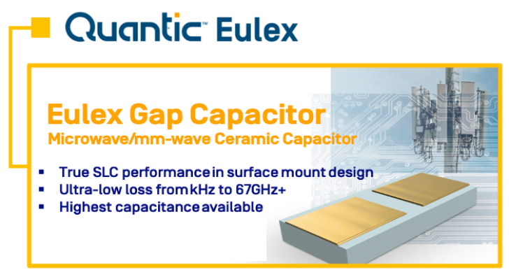 Quantic Eulex Ultra-High Q MLCC