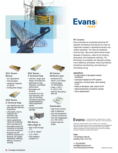 Eulex | All Products | 1 Page Overview