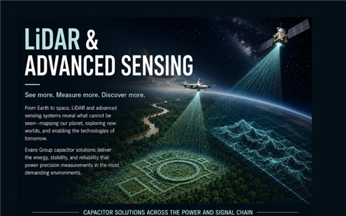 Application First: LiDAR & Advanced Sensing