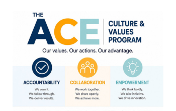 ACE: Our Strong Culture is Built Through Our Everyday Actions